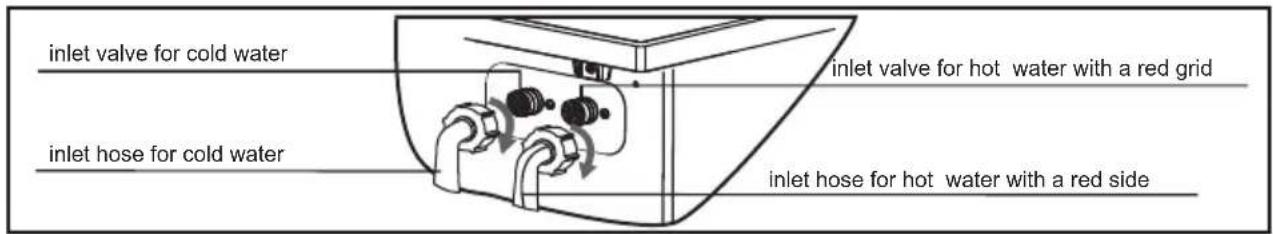 Infiniton WM-IN94B - ■ Connect the inlet hose - 3