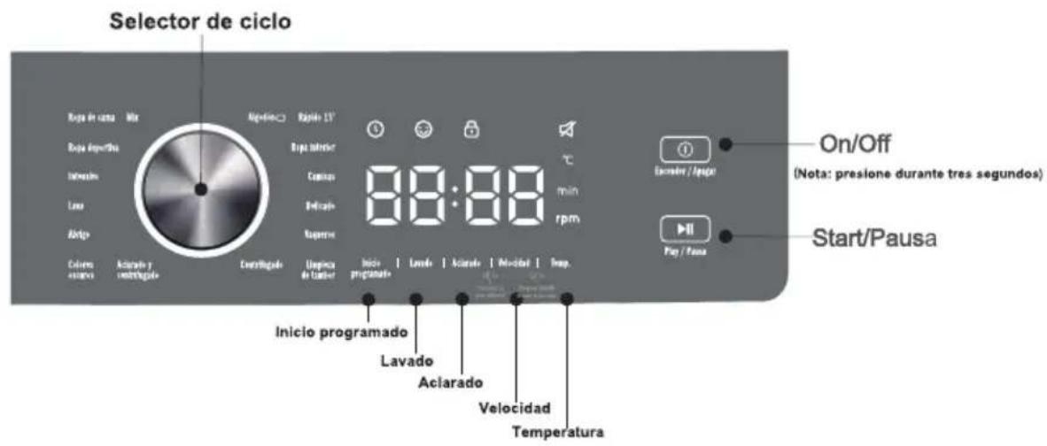 Infiniton WM-IN94B - - Vista del panel de control - 1