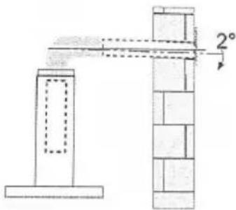 Infiniton CMPE-61B - Manual del usuário - 2
