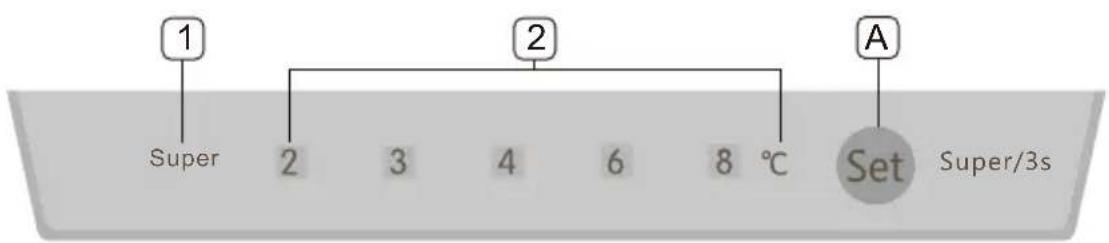 Infiniton FGC-243A - Setting Panel: - 1