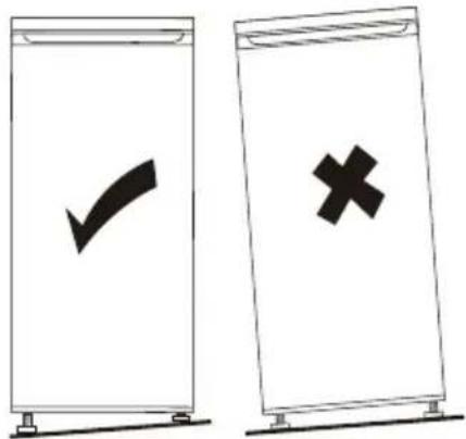 Two safety signs: a checkmark and a cross, both pointing at a barrier with a minus sign.