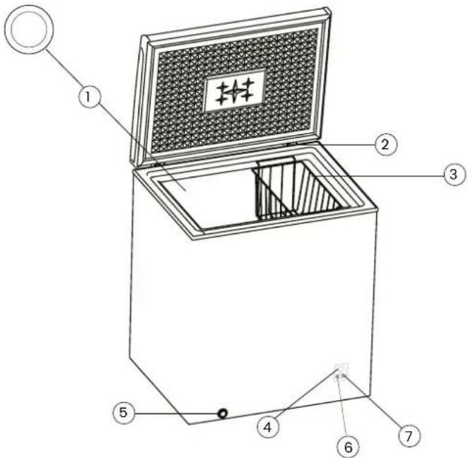 Infiniton CH-204AC - Descripción del producto - 1