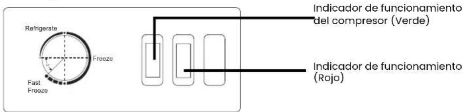 Infiniton CH-204AC - Control de la temperatura - 1