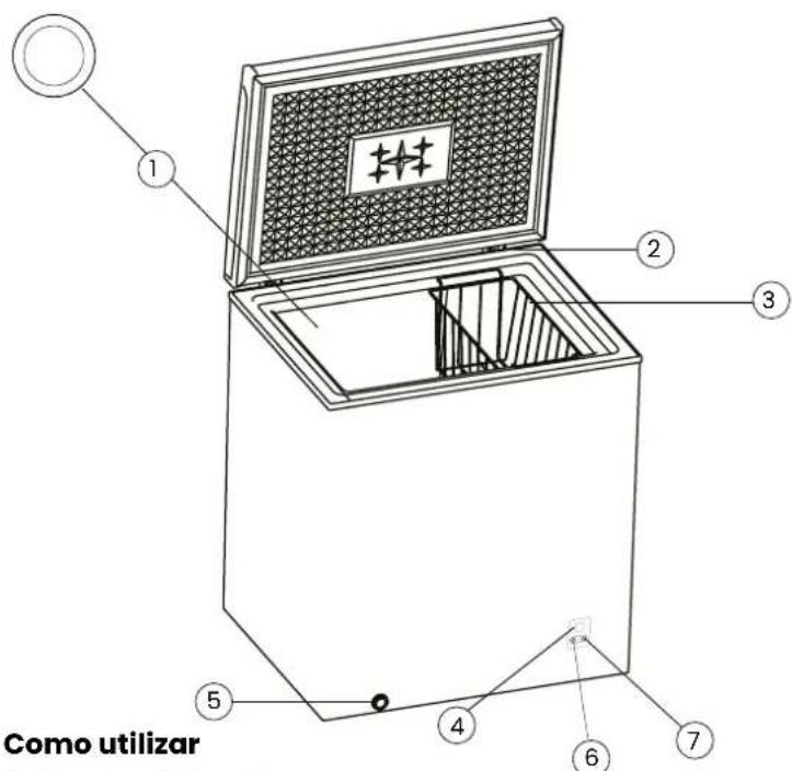 Infiniton CH-204AC - Descrição do produto - 1
