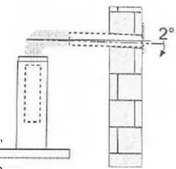Infiniton CMPTRAL-SS90 - Manual del usuario - 2