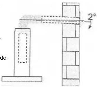 do- 2°