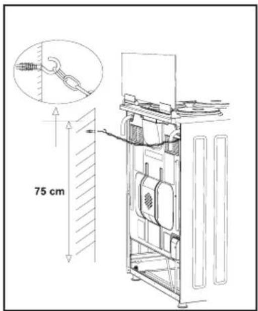 BRANDT KV1550X - Connecting the cooker to power supply &amp; Chain Connection Scheme - 2