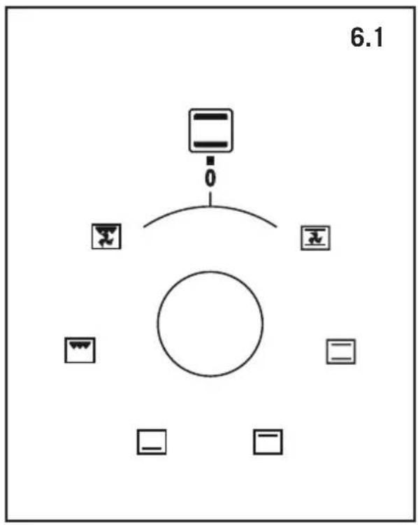BRANDT KV1540X - Connecting the cooker to power supply &amp; Chain Connection Scheme - 5