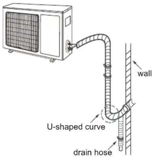 GREE GISF209BXA - Step six: neaten the pipes - 1