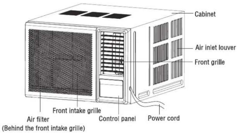 GREE GWA2109BR - • Part identification - 1