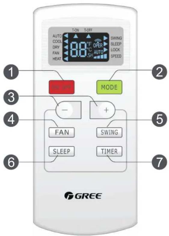 GREE GWA2109BR - Remote control operation procedure - 1