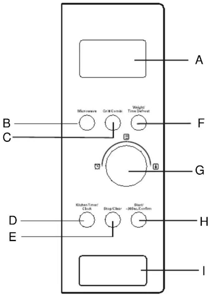 BAUMATIC BMIG3825 - Control panel - 1