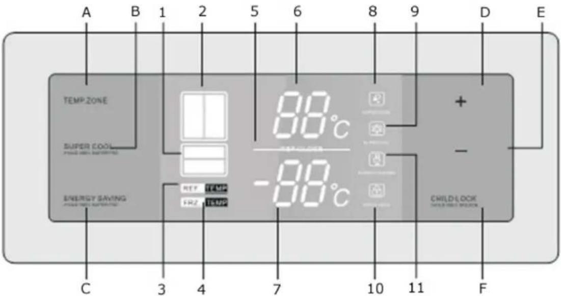 BAUMATIC B40DSS - Control panel - 1