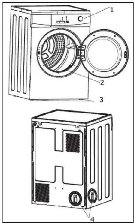 BAUMATIC BFVTD6BL - Appliance features - 1