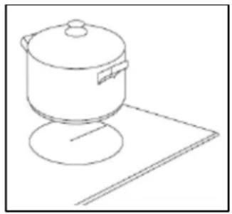 BAUMATIC BHI660BE - Switching on a zone and setting a power level - 1