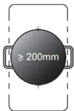 BAUMATIC BHI660BE - Hob guidelines - 4