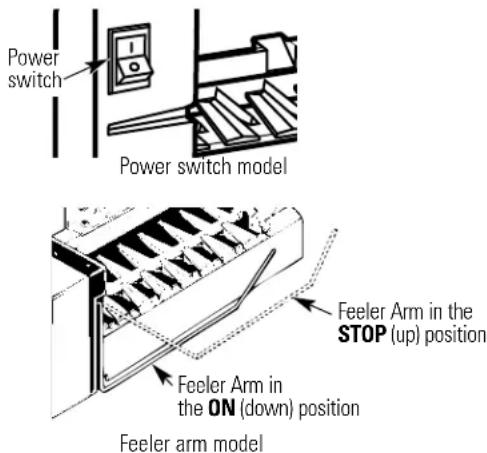 GE GTS18ABRLWW - START THE ICEMAKER - 1