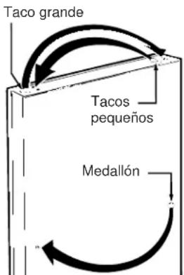 GE Profile TBT25PABAA - Cuando vuelva a instalar el tirador... - 1