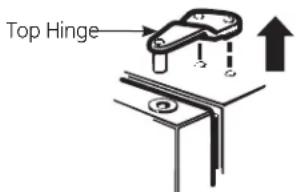 GE GTJ18CBDSA - REMOVE THE FREEZER DOOR - 2
