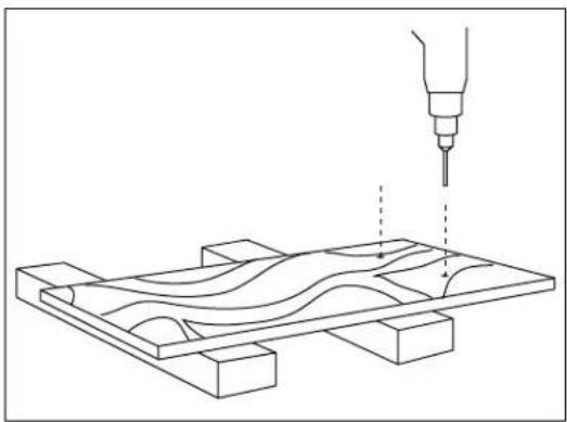 GE ZCG3100VBB - Procedure D (continued) - 1
