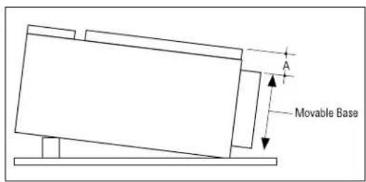 GE ZCG3500DSS - Step 2 Adjust movable base - 2
