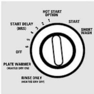 GE GSD3455FCC - Start Delay - 1
