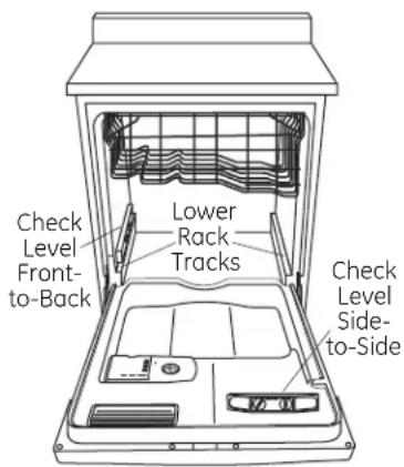 GE EDW6100NCC - STEP 14: LEVEL DISHWASHER - 1