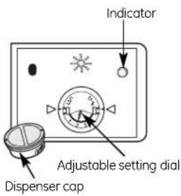 GE GLD4300LWW - Filling the Dispenser - 1