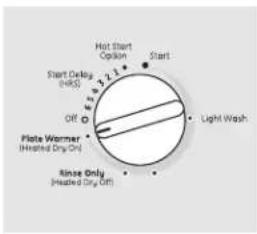 GE GSD3300NWW - Rinse Only - 1