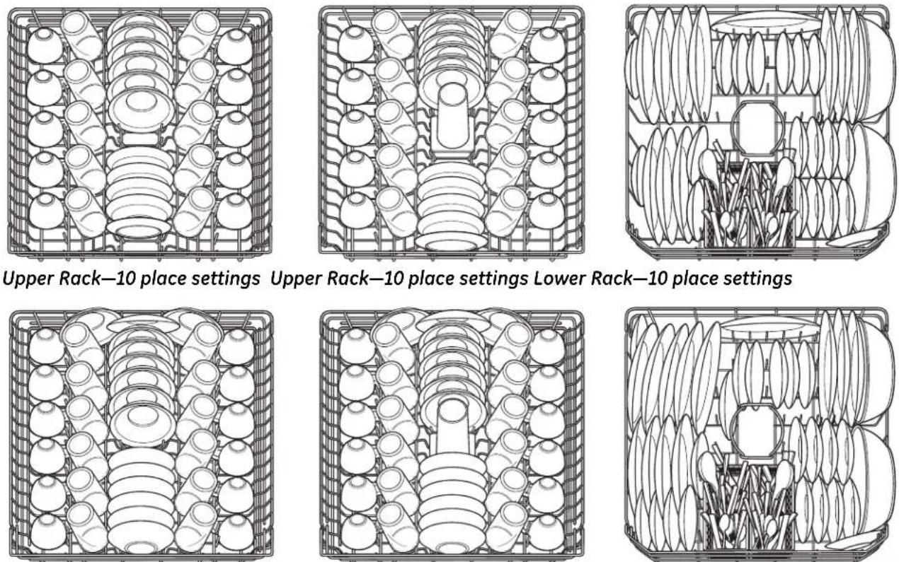 GE GSD3300NWW - Loading place settings... ge.com - 1