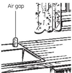 GE GSD3300NWW - Protect Against Freezing - 1