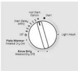 GE GSD3300NWW - Plate Warmer or Drying - 1