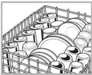 GE GSD3300NWW - Loading the dishwasher racks - 1