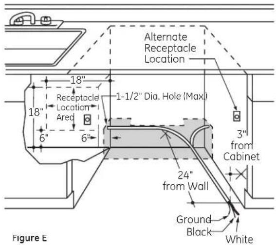 GE GLD4400NWW - Grounding Instructions-Power Cord Models - 2