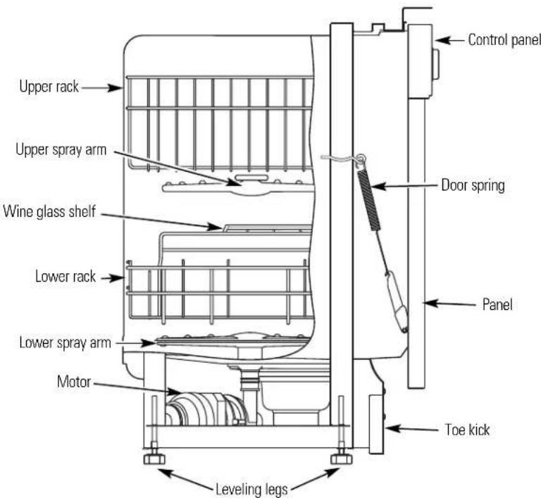 GE ZBD1800GSS - READ AND FOLLOW THIS SAFETY INFORMATION CAREFULLY. SAVE THESE INSTRUCTIONS - 1