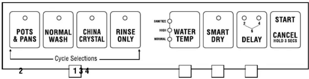 GE ZBD7000GII - Control Settings - 1