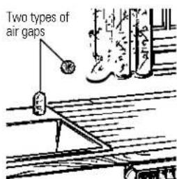 GE GSD3735FWW - Protect Against Freezing - 1