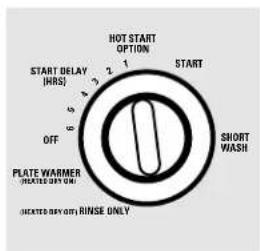 GE GSD3735FWW - Plate Warmer - 1