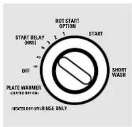 GE GSD3735FWW - Short Wash/Light Wash - 1