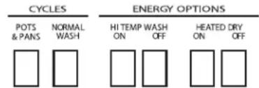 GE GSD1200GBB - About the dishwasher control panel. - 2