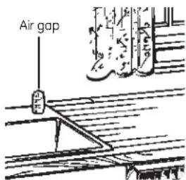 GE GSD6700GBB - Protect Against Freezing - 1