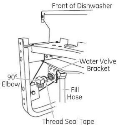 GE EDW5100NCC - STEP 6: INSTALL 90° ELBOW - 1