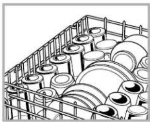 GE GSD2001JBB - Proper Use of Detergent - 4