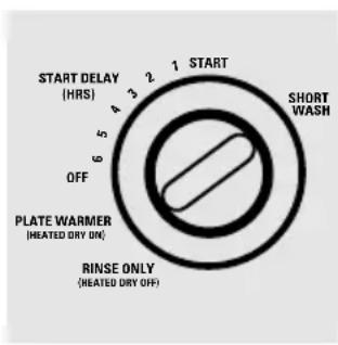 GE GSD3725DBB - About the dial cycles. - 1
