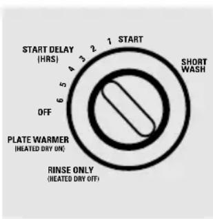 GE GSD3725DBB - Plate Warmer - 1