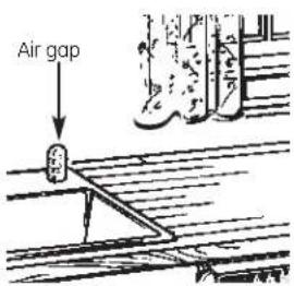 GE GLDL500NWW - Protect Against Freezing - 1