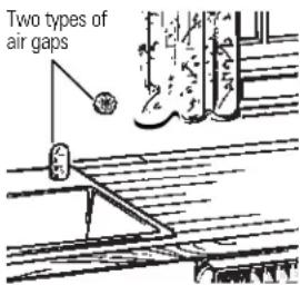 GE GSD1900GWH - Protect Against Freezing - 1