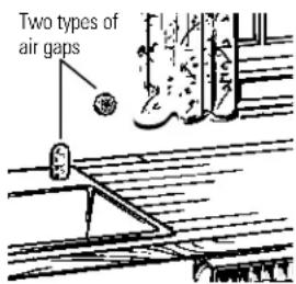 GE GSD6360JSS - Protect Against Freezing - 1