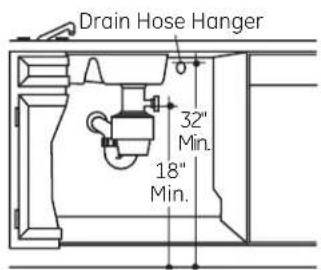 GE GLD5760NSS - Method 1 - Air Gap with Waste Tee or Dispose - 2