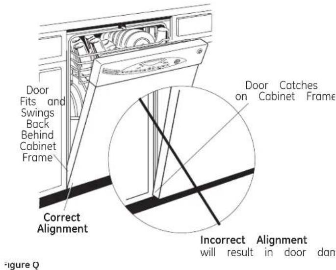 GE GLD5760NSS - STEP 13: PUSH DISHWASHER INTO FINAL POSITION - 1